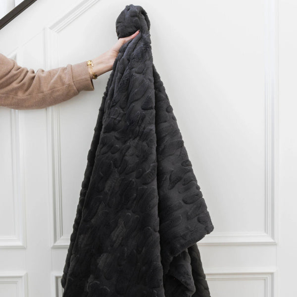 PATTERNED FAUX FUR THROW WEIGHTED BLANKETS - Saranoni